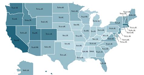 what area is affordable buy a house in georgia